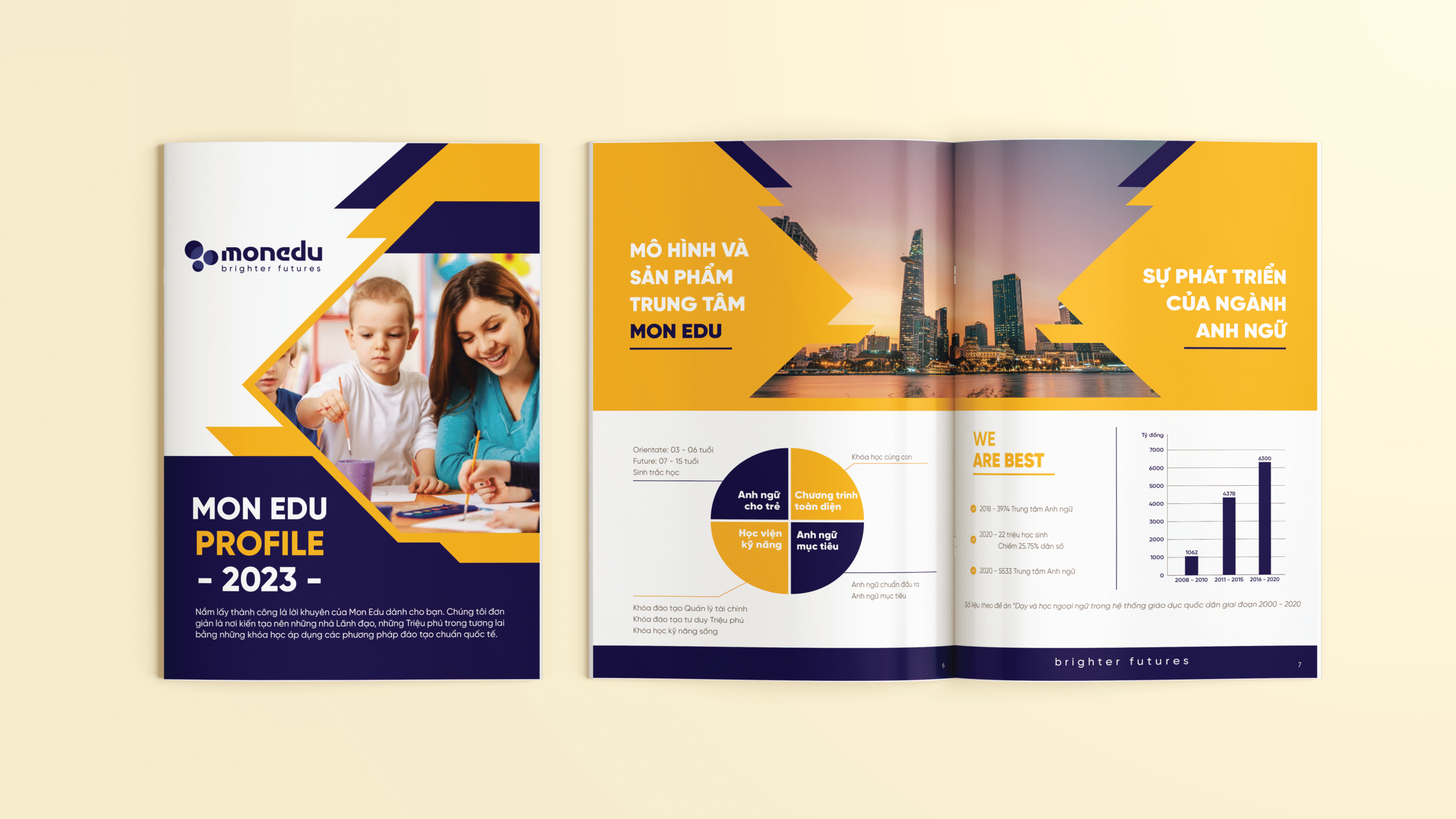 monedu-bizbrand-32